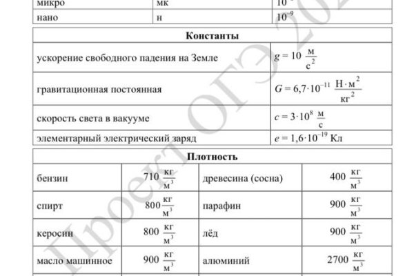 Кракен найти сайт