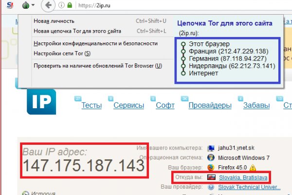 Kraken площадка