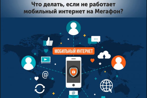 Кракен маркет что