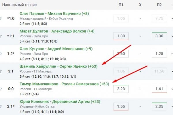 Сайт кракен тор браузера