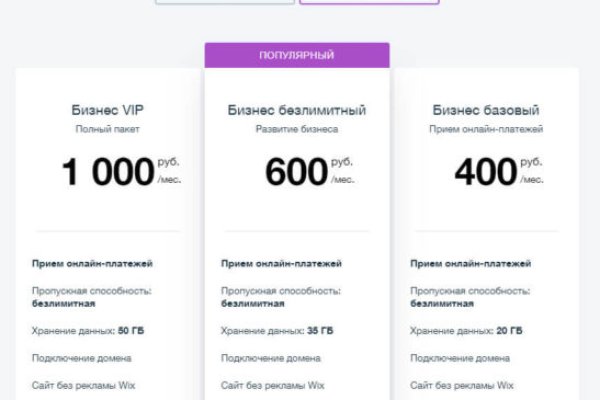 Кракен дарк площадка