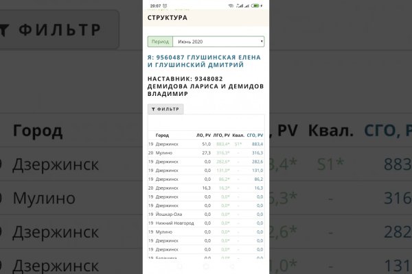 Дарк маркетплейс кракен