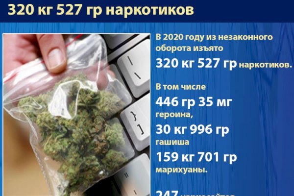 Кракен вход