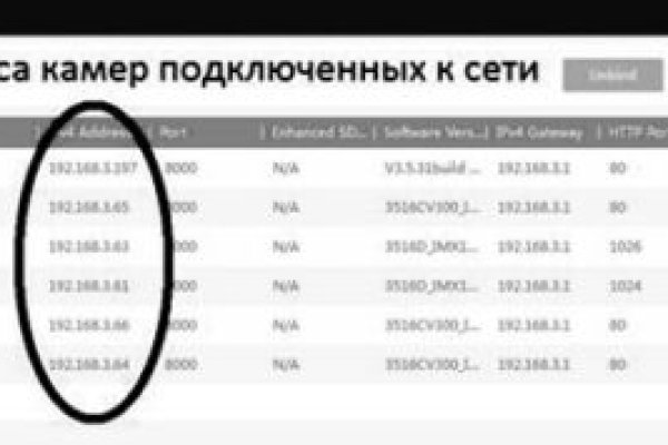 Вход на кракен зеркало