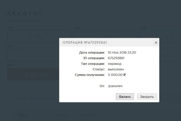 2krn io