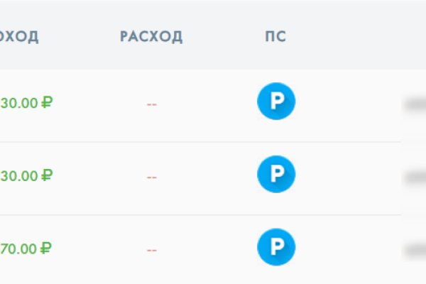 Кракен шоп это