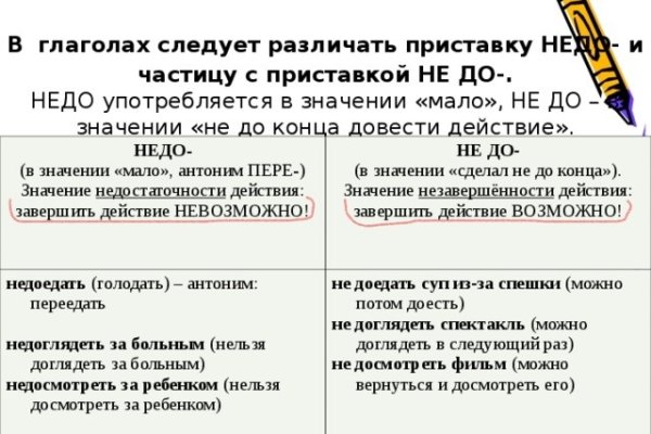 Актуальное зеркало на кракен