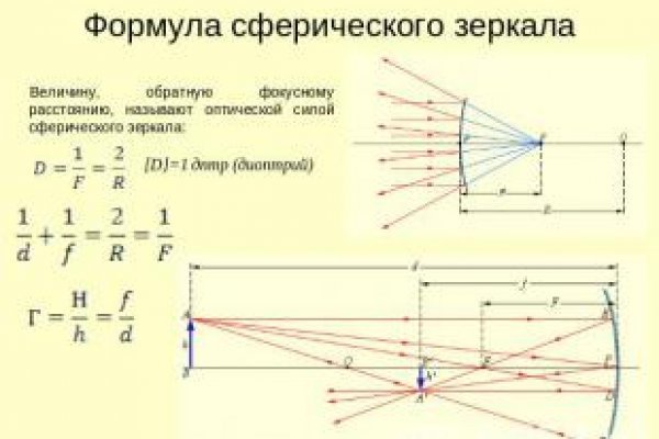 Короткая ссылка на кракен
